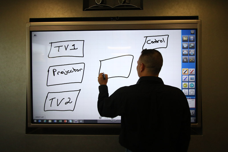 interactive white board